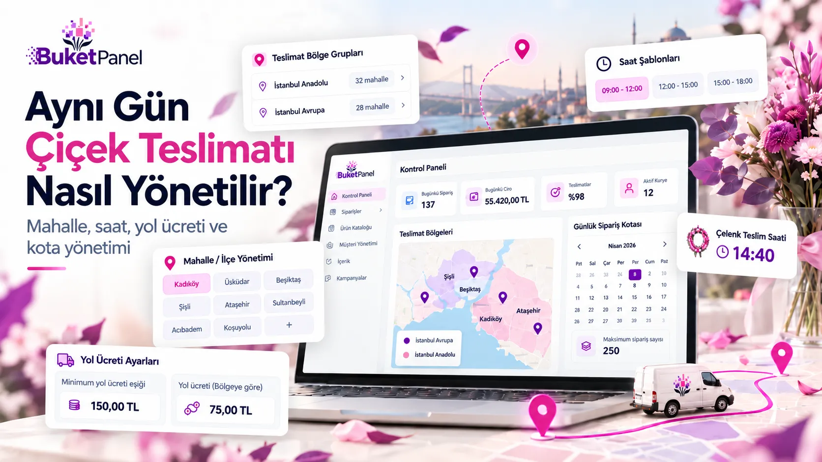 Aynı Gün Çiçek Teslimatı Nasıl Yönetilir?