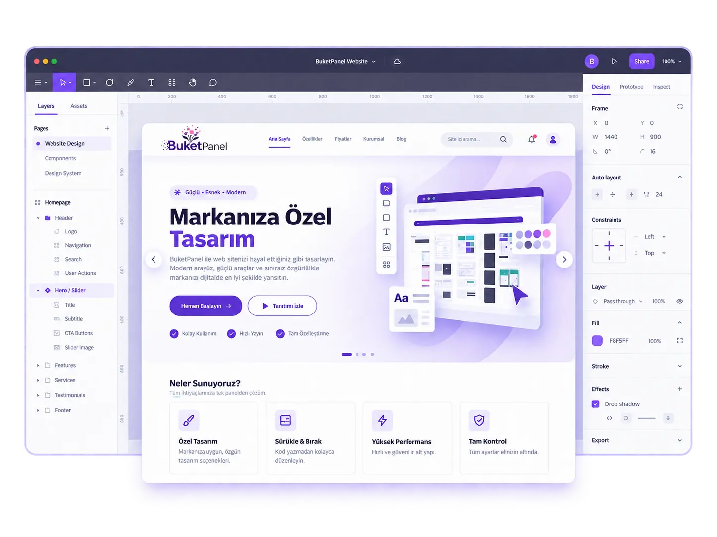 BuketPanel özellik ekranı
